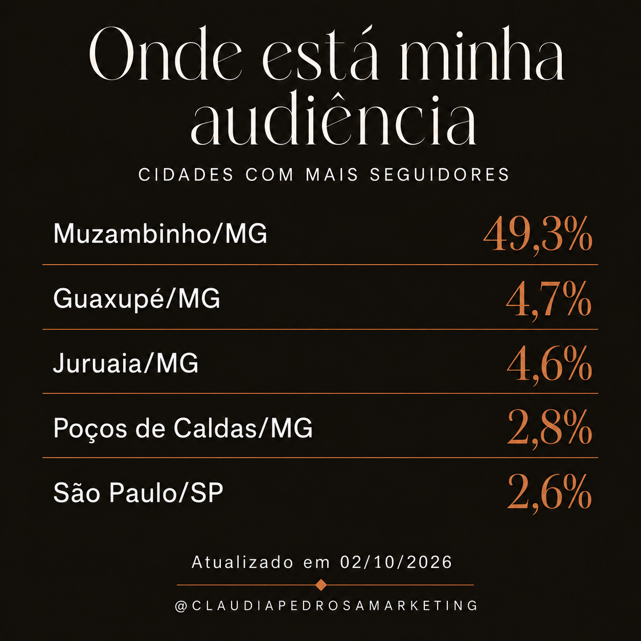 Métrica